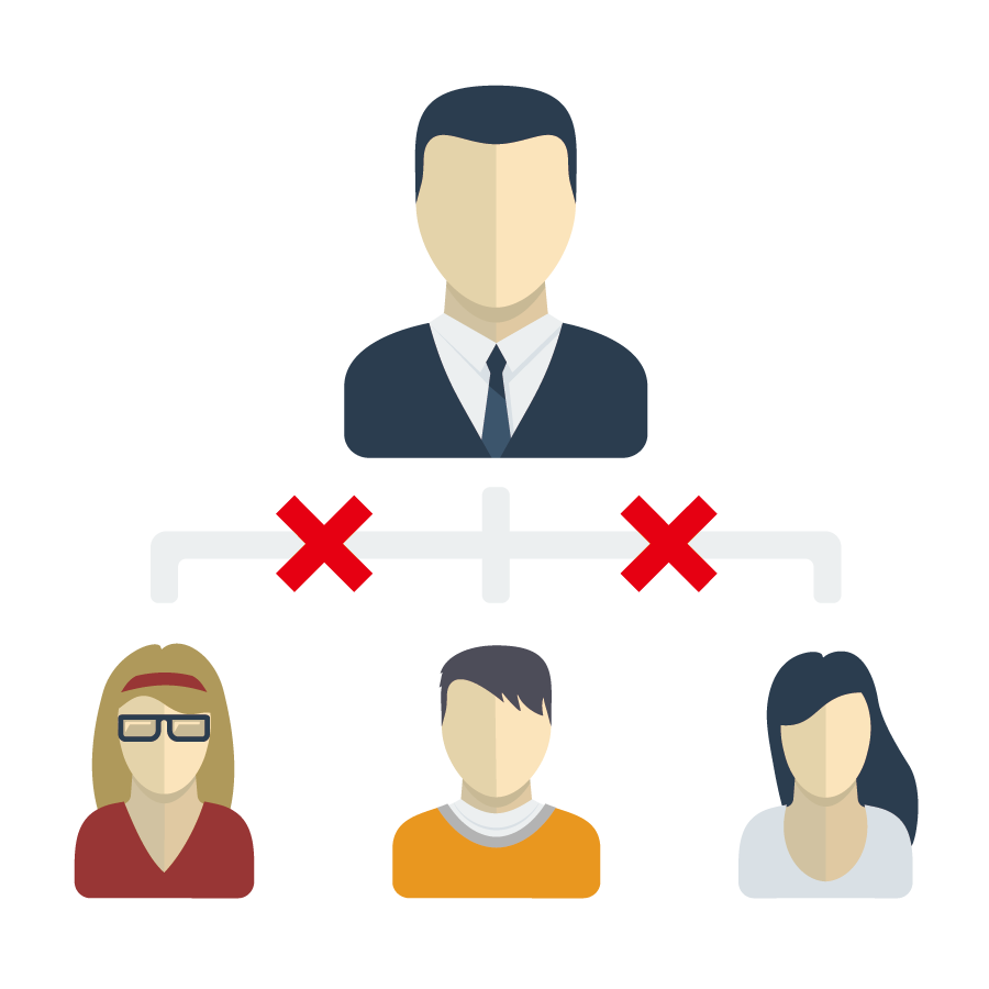 部門間の情報連携や一元的な情報管理は行われていない